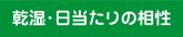乾湿・日当たりの相性